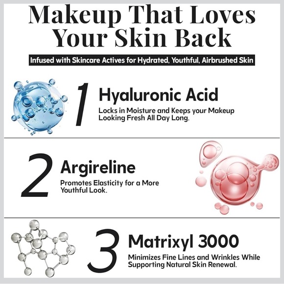 Jerome Alexander Airbrush Foundation + Applicator Set - Picture 6 of 8